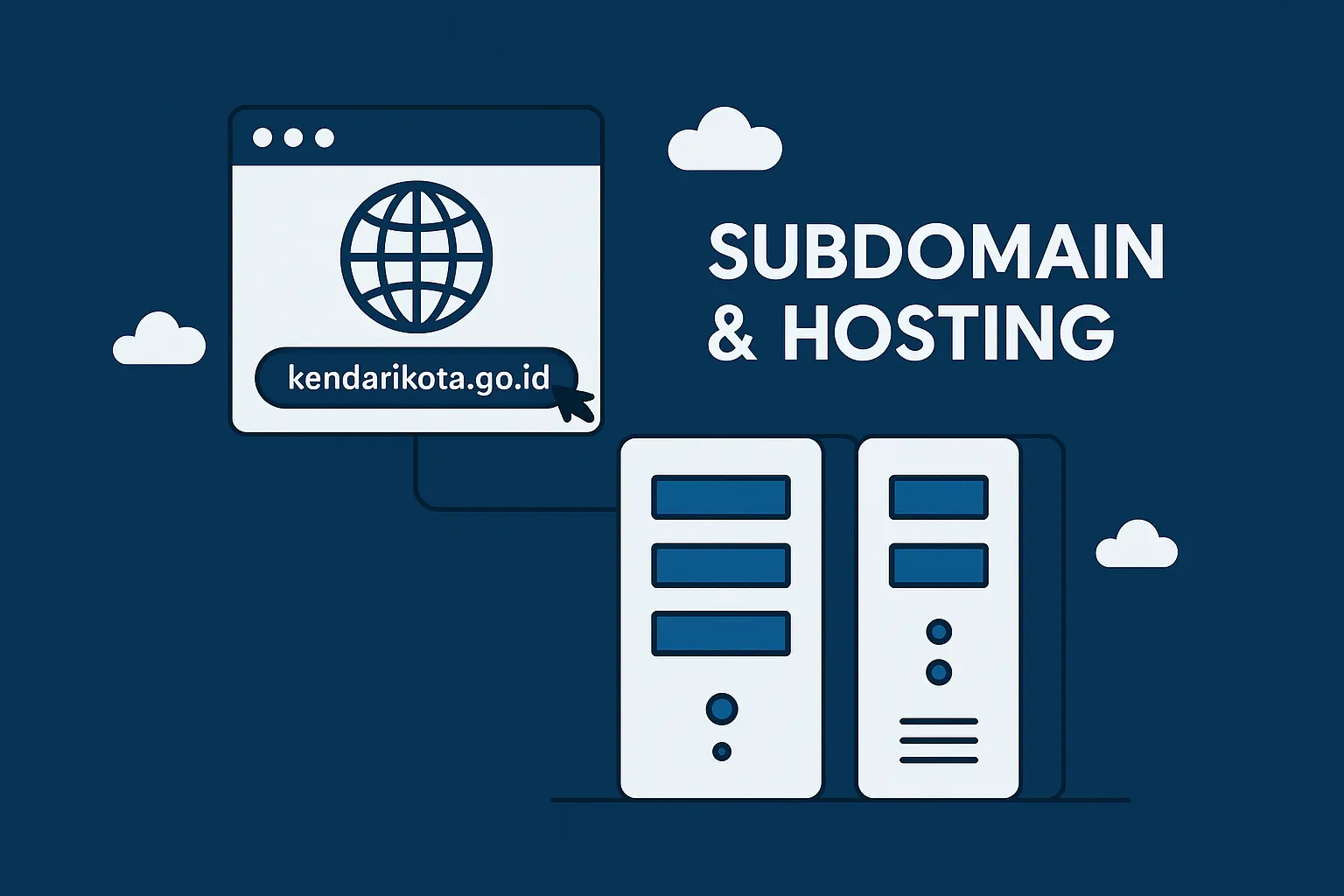 Ilustrasi Subdomain Hosting